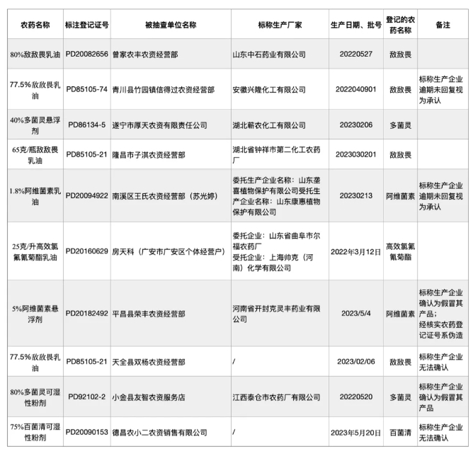 /upload/ca78e564d1c4e3b6/8b5e7ee67e02ef33.png